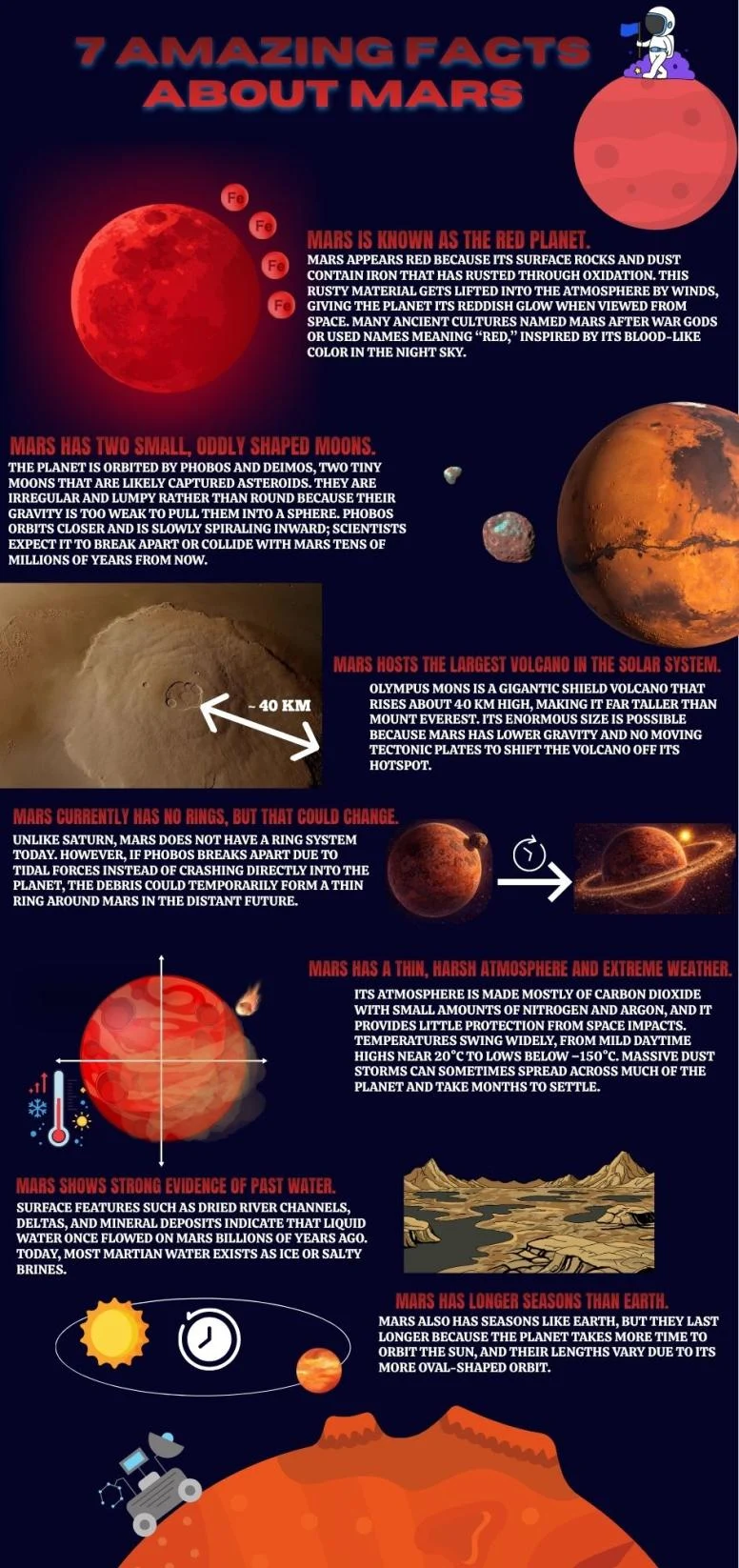 THE RED FRONTIER: UNVEILING THE GEOLOGICAL AND ATMOSPHERIC MYSTERIES OF MARS