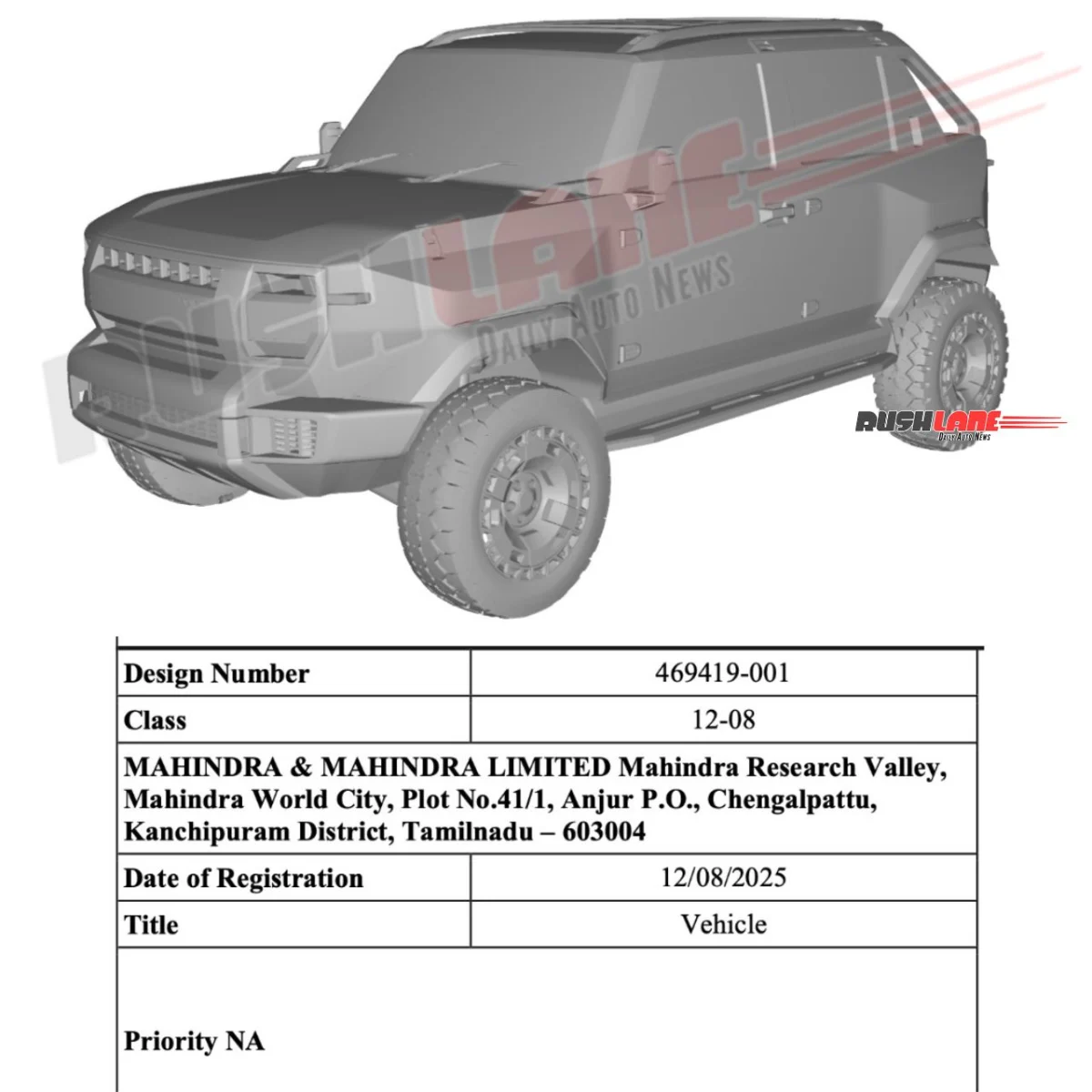 Mahindra’s Bold Leap into Lifestyle Utility: The Vision SXT Design Patent and the Future of the NU IQ Platform