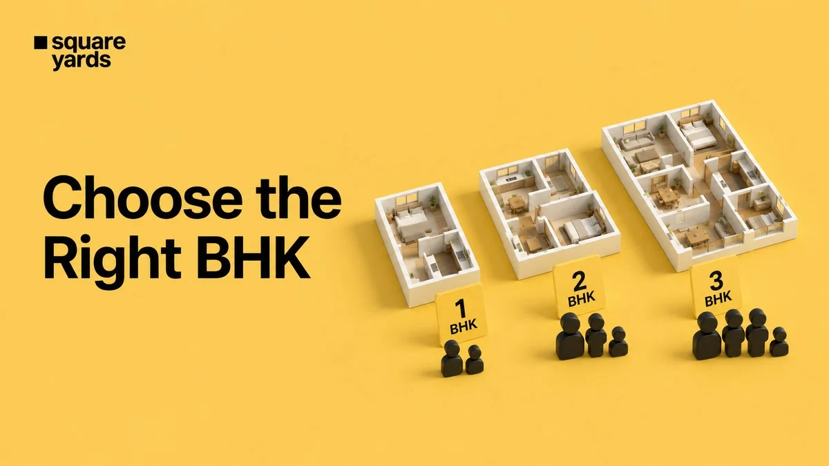 The Strategic Blueprint for Selecting the Ideal BHK: A Comprehensive Guide for the 2026 Indian Real Estate Market