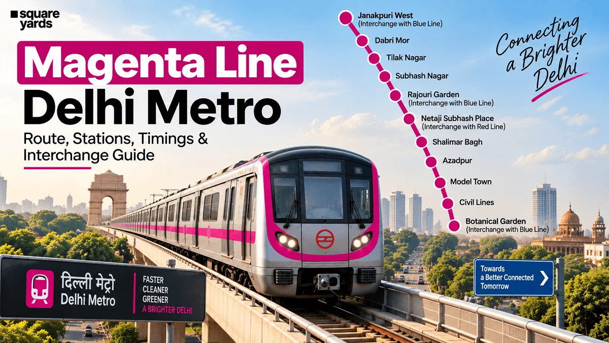 Delhi Metro Magenta Line 2026: A Comprehensive Guide to the Capital’s Knowledge and Commercial Corridor