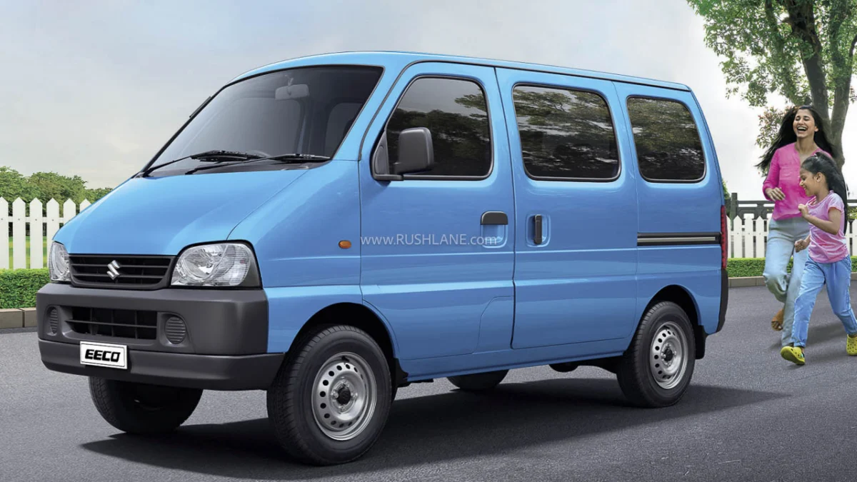 The Unstoppable Workhorse: Maruti Suzuki Eeco Surpasses 15 Lakh Sales Milestone in India